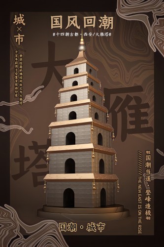 中国潮风名胜古迹省市地方区域创意海报