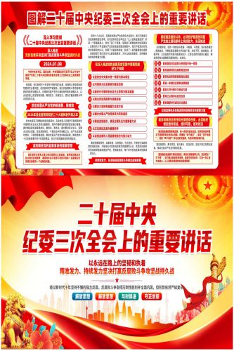 二十届纪委三中全会展板宣传栏