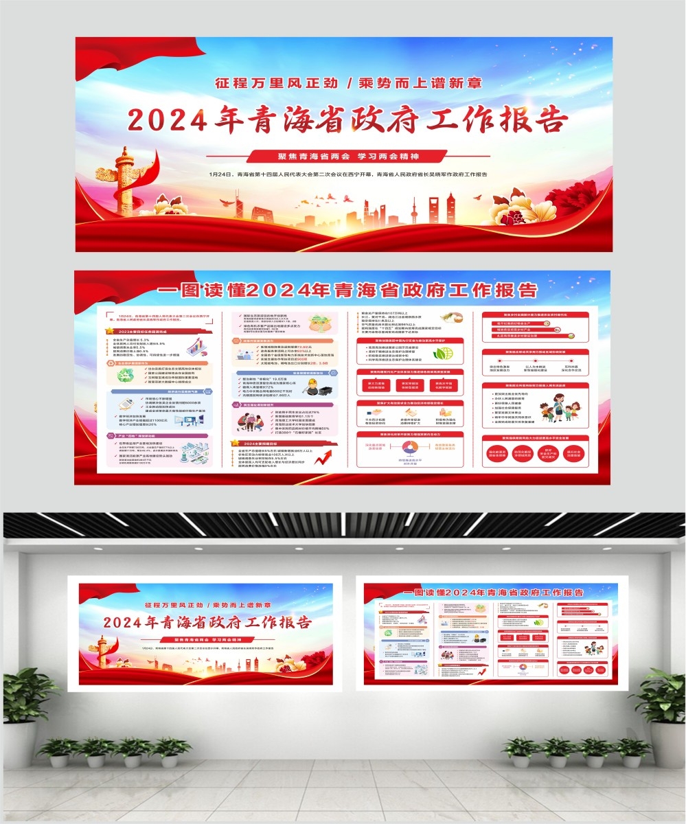 学习青海省2024年两会精神政府工作报告横板展板