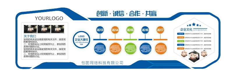 企业文化墙公司历程宣传栏展板设计素材85