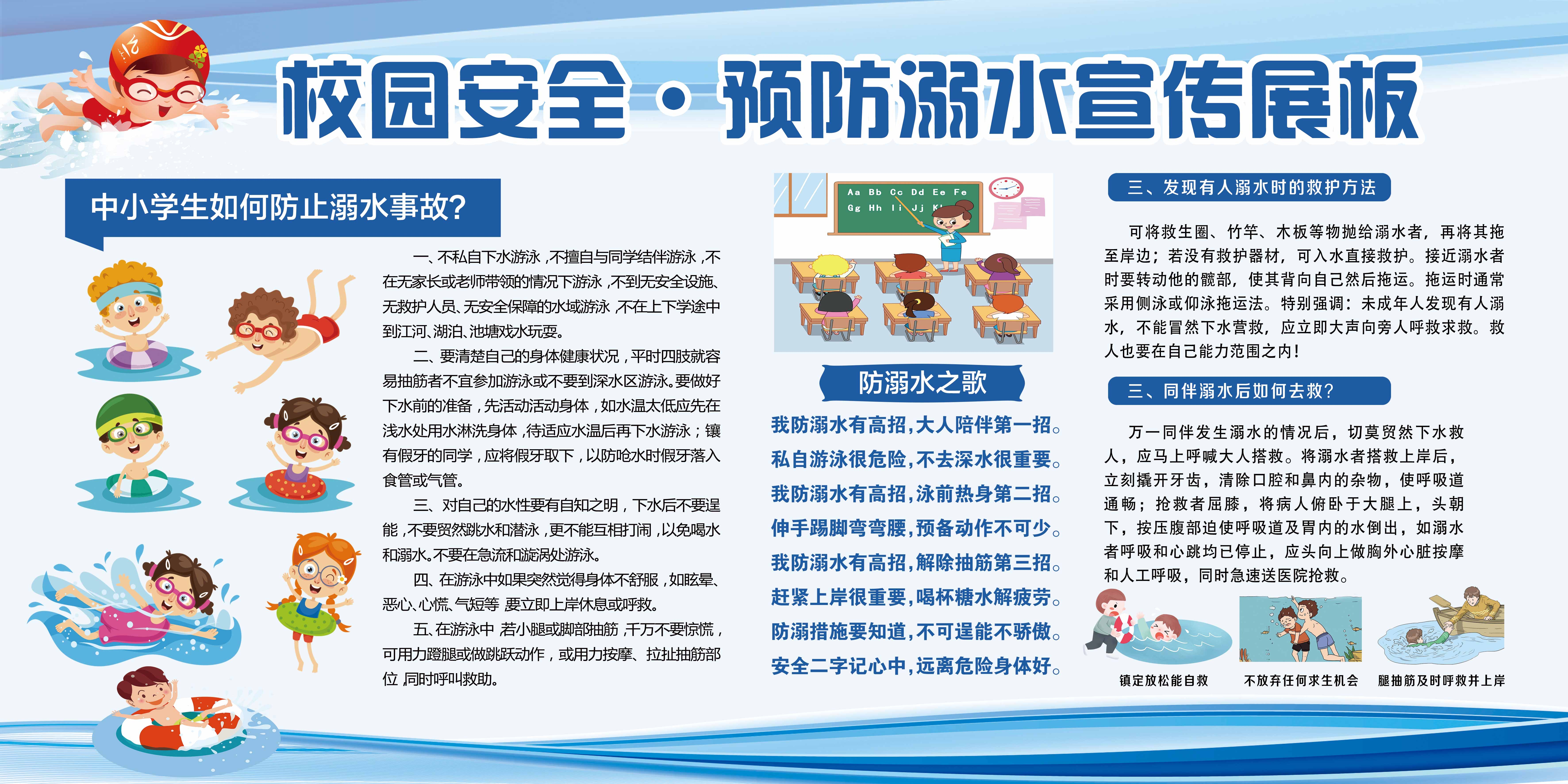 夏季预防溺水安全知识宣传展板珍爱生命预防溺水39