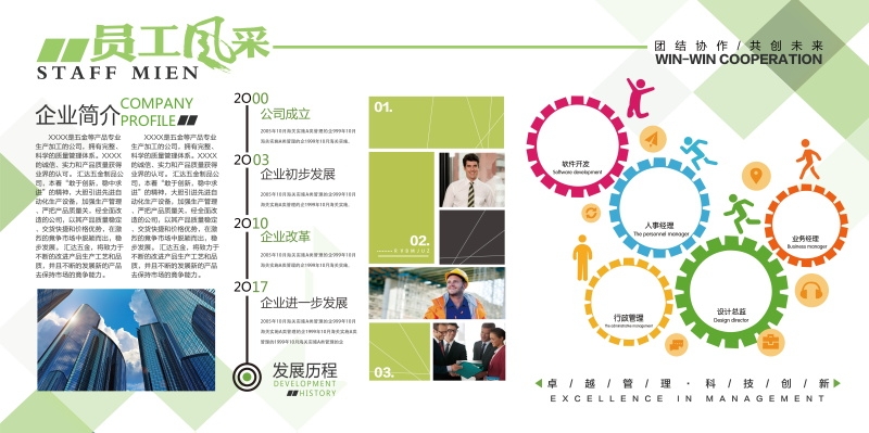 企业文化墙公司历程宣传栏展板设计素材39