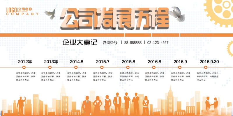 企业文化墙公司历程宣传栏展板设计素材123
