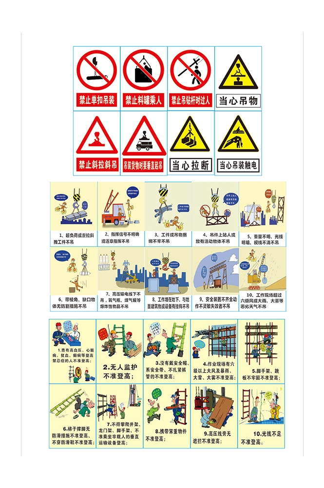 工地安全知识漫画素材CDR21