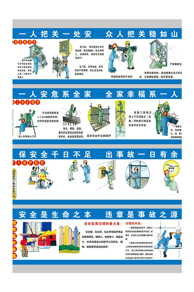 工地安全知识漫画素材CDR111