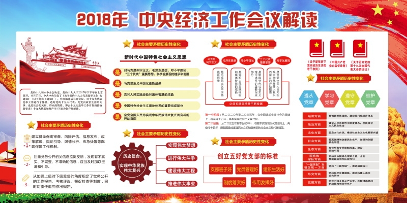 企业文化墙公司历程宣传栏展板设计素材99
