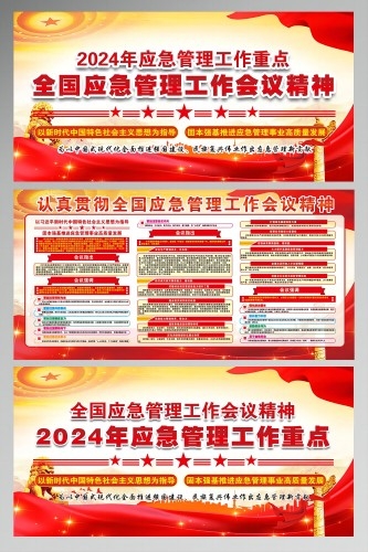 2024全国应急管理工作会议党建展板版面