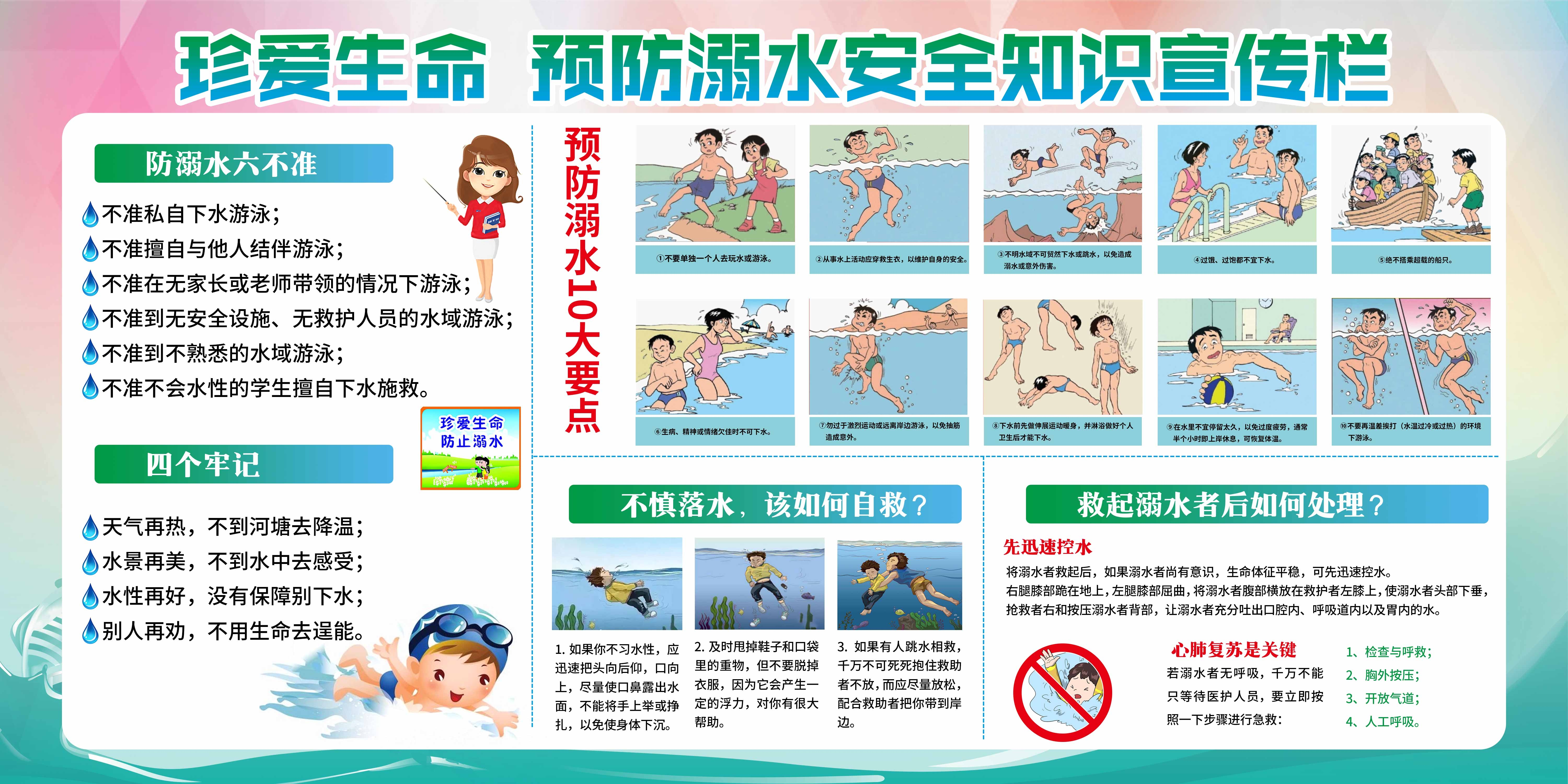 夏季预防溺水安全知识宣传展板珍爱生命预防溺水28