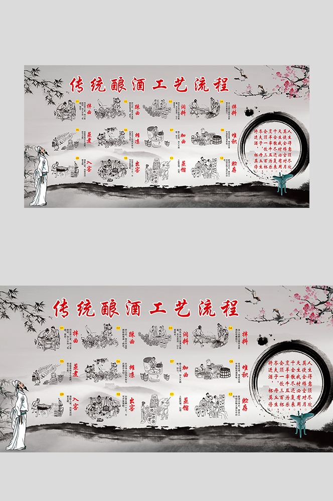 传统酒坊酿酒工艺制作过程流程图素材模板2