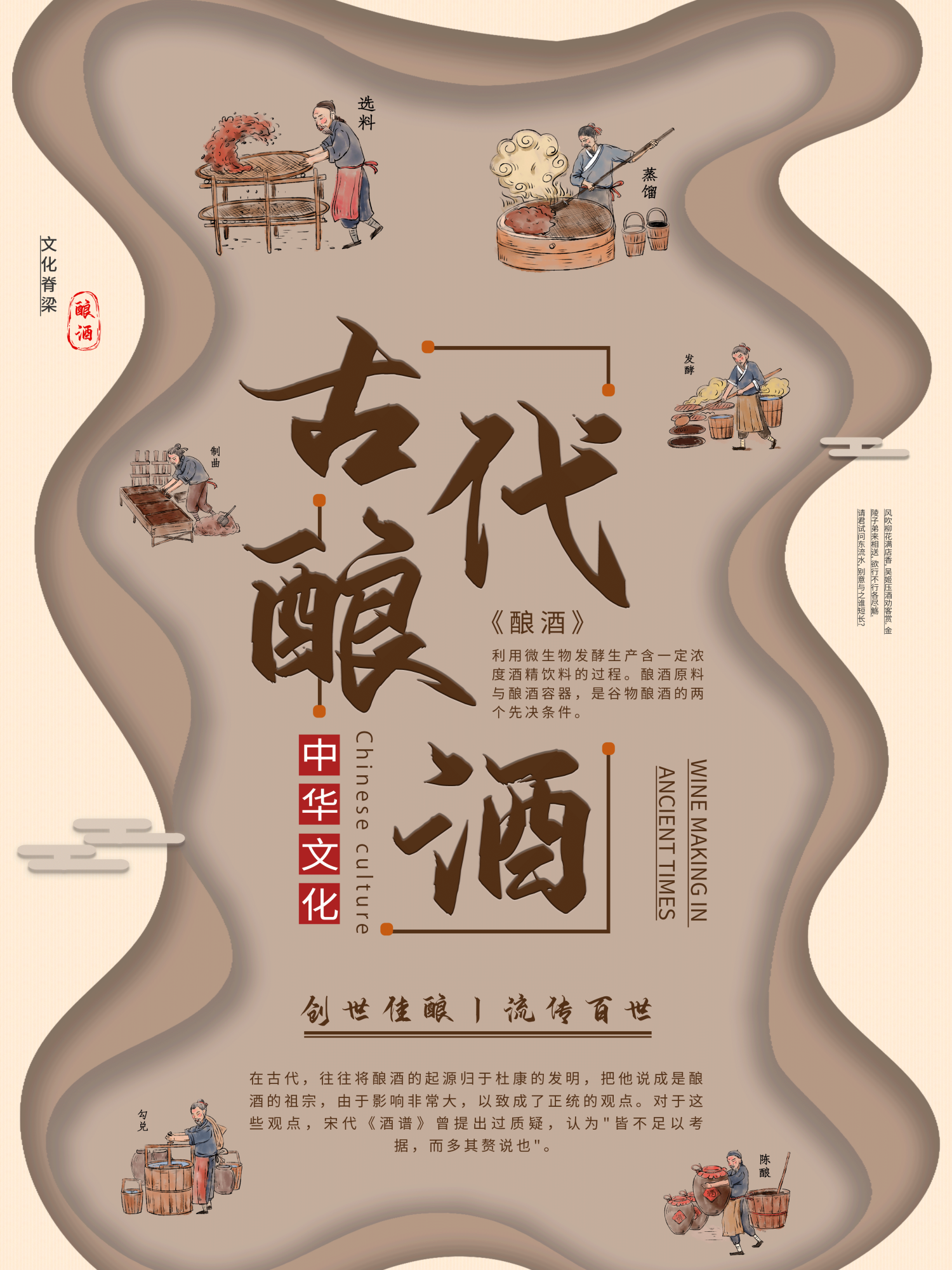 传统酒坊酿酒工艺制作过程流程图素材模板15