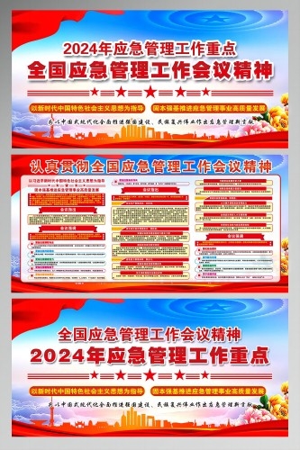 2024全国应急管理工作会议党建展板版面