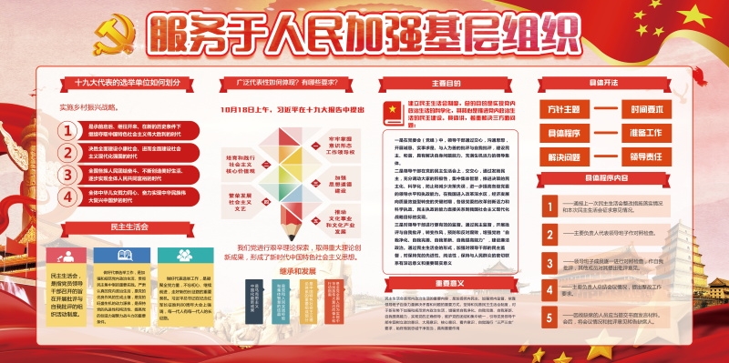 企业文化墙公司历程宣传栏展板设计素材107