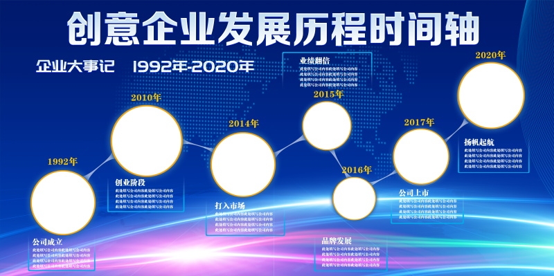 企业文化墙公司历程宣传栏展板设计素材130