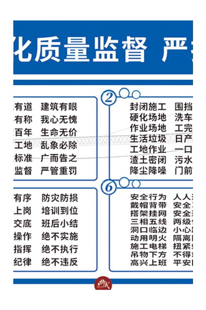 工地安全工地职责知识漫画素材CDR47