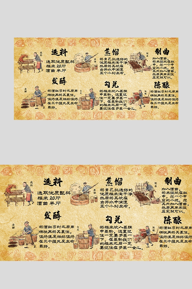 传统酒坊酿酒工艺制作过程流程图素材模板9