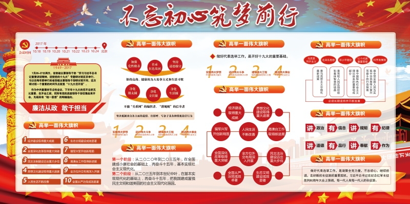 企业文化墙公司历程宣传栏展板设计素材101