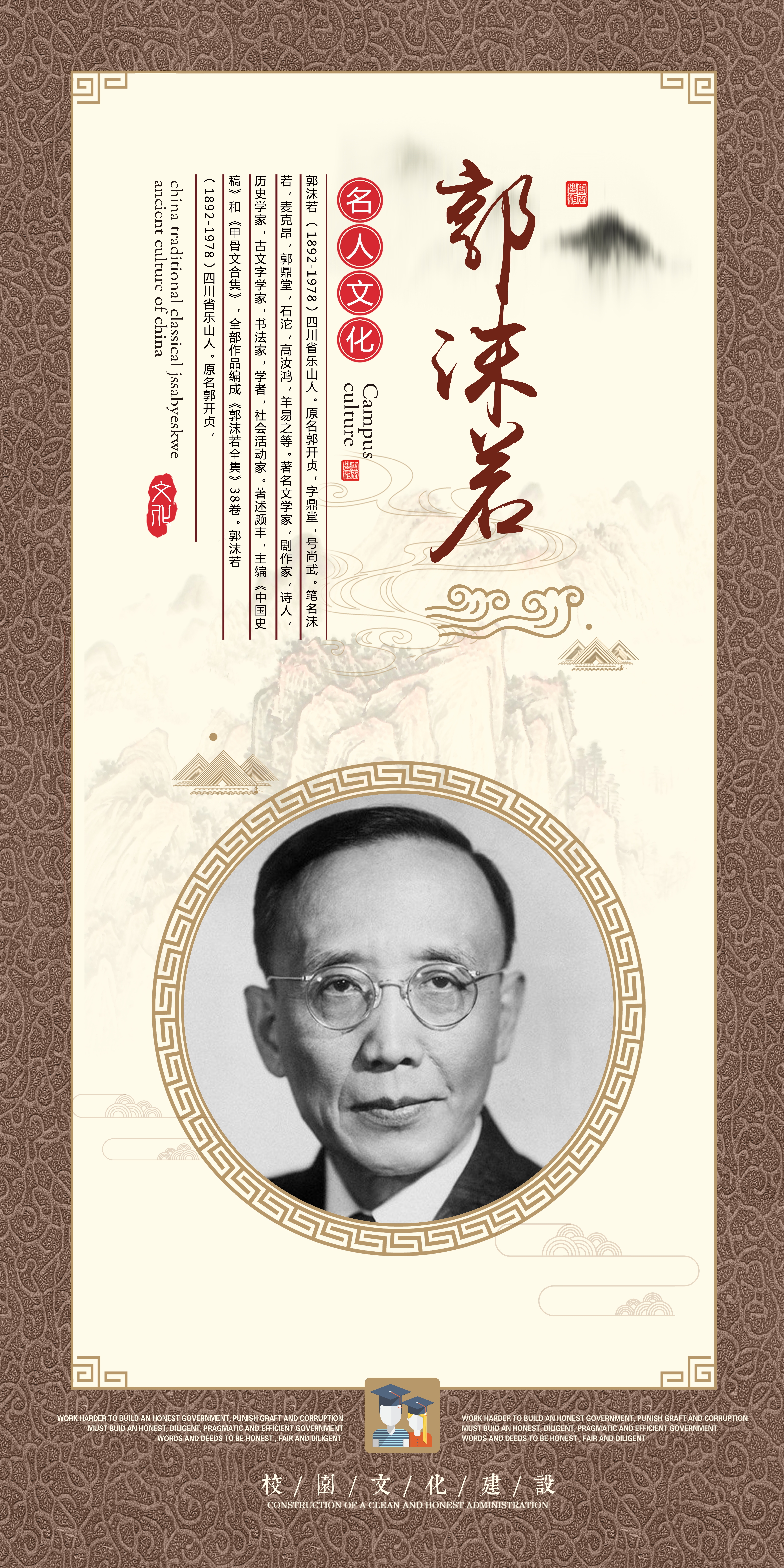 郭沫若