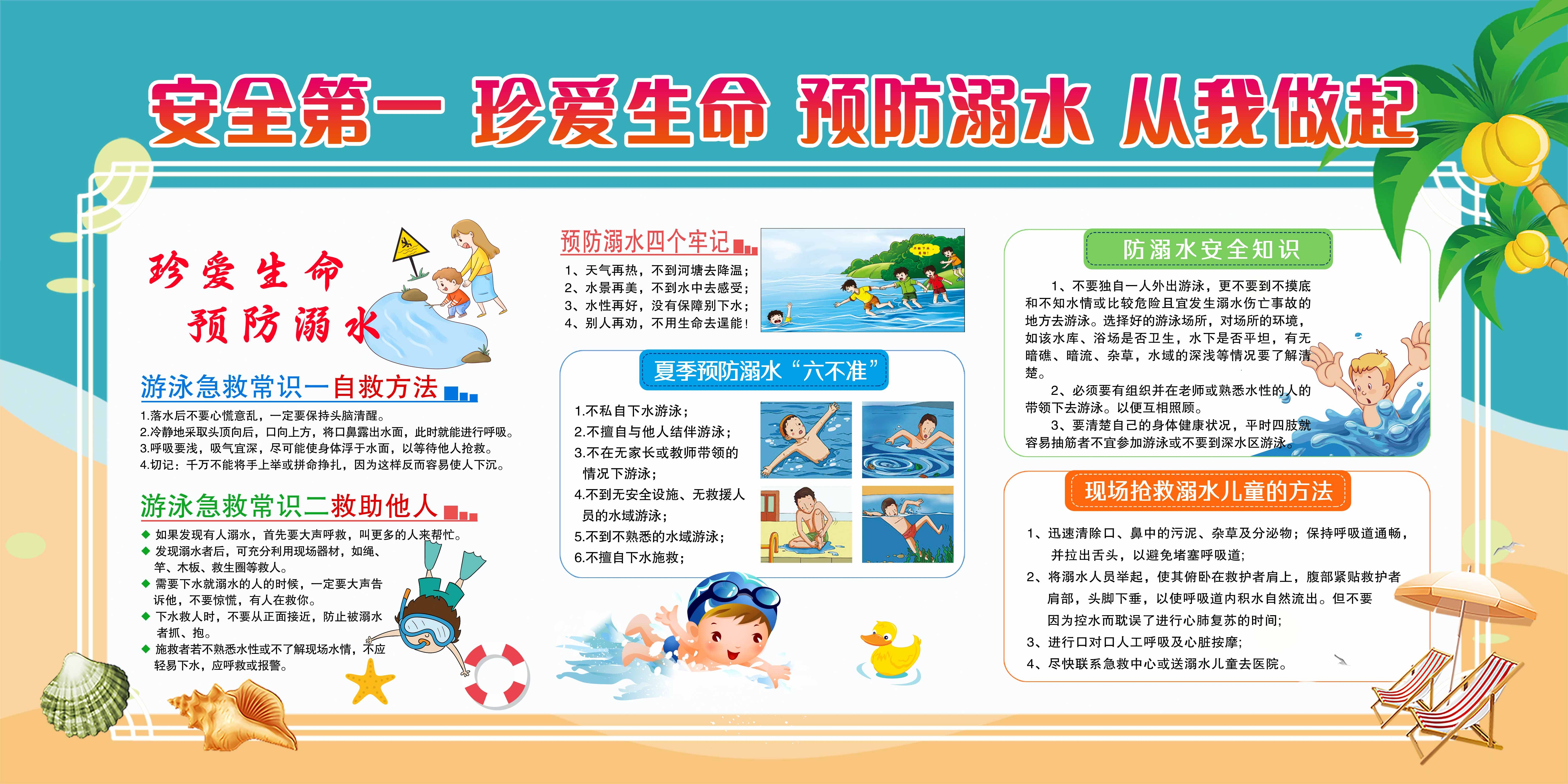 夏季预防溺水安全知识宣传展板珍爱生命预防溺水25