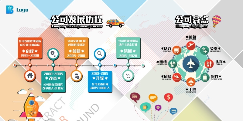 企业文化墙公司历程宣传栏展板设计素材126