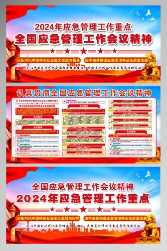 2024全国应急管理工作会议党建展板版面