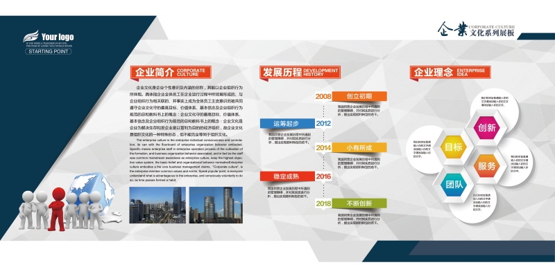 企业文化墙公司历程宣传栏展板设计素材124