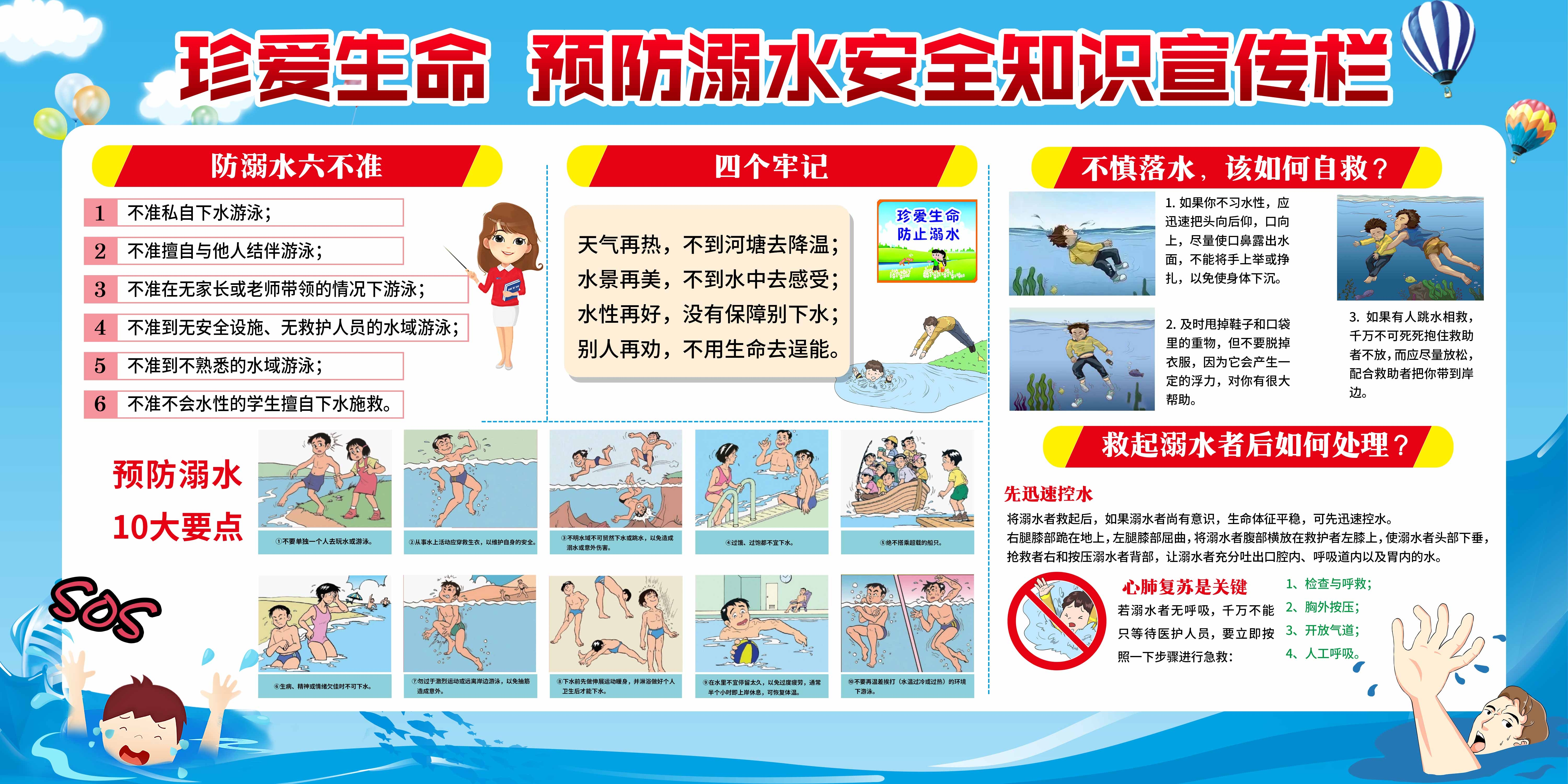 夏季预防溺水安全知识宣传展板珍爱生命预防溺水29