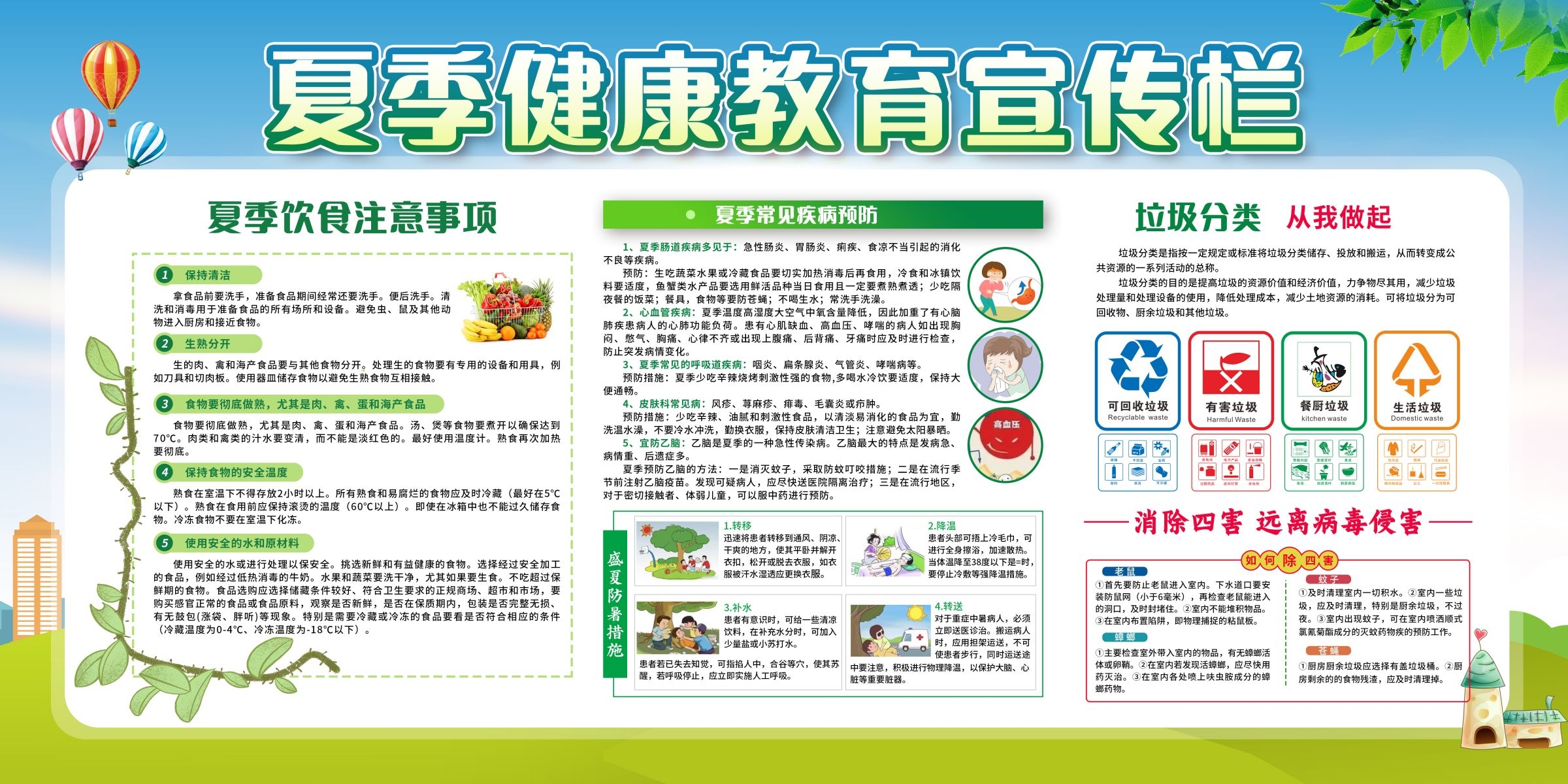 夏季健康教育社区校园医院卫生宣传栏4