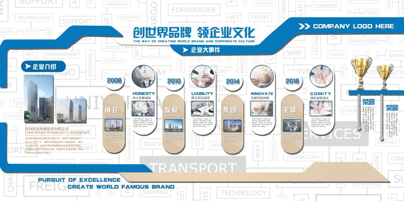 企业文化墙公司历程宣传栏展板设计素材12