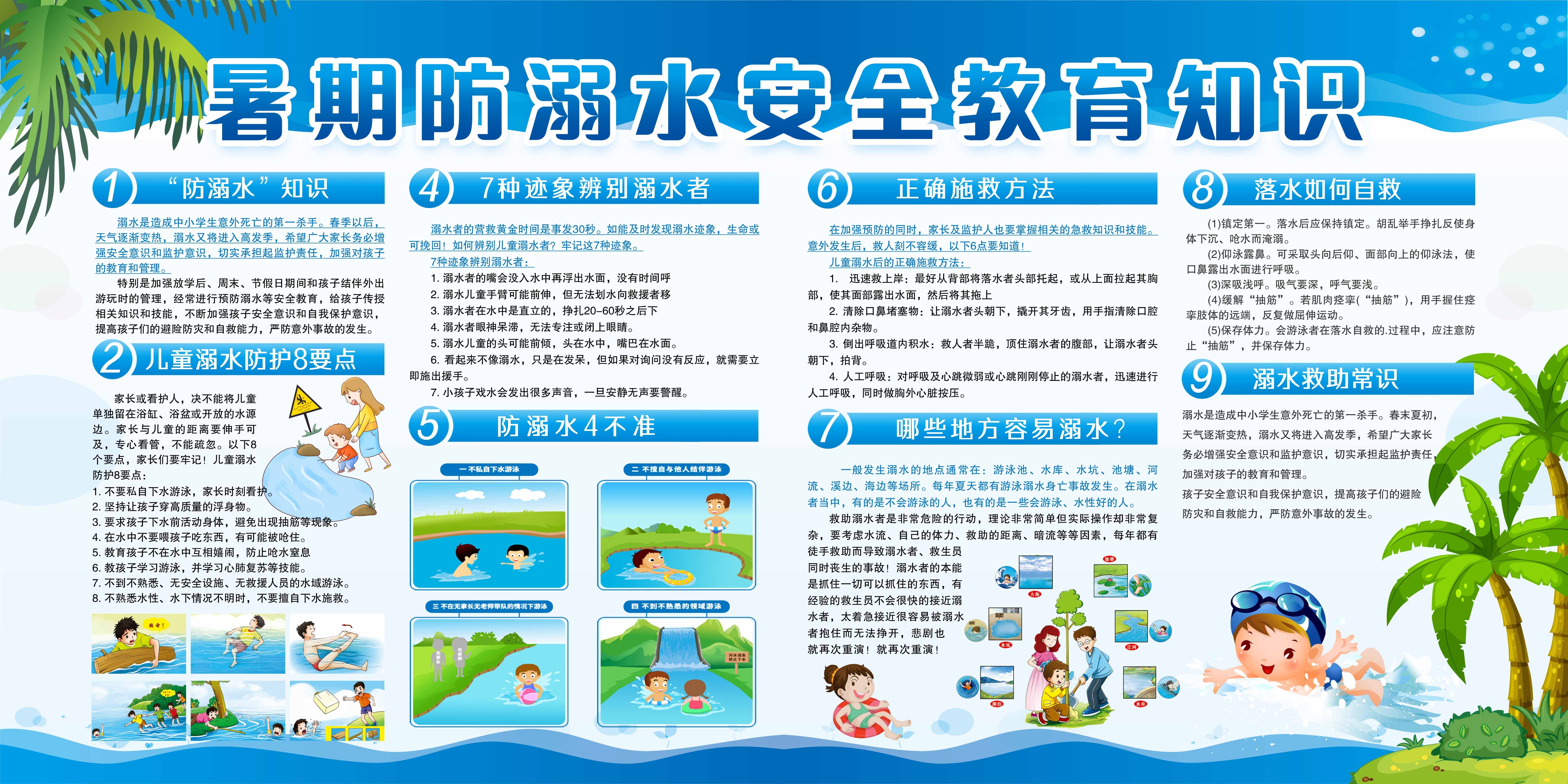夏季预防溺水安全知识宣传展板珍爱生命预防溺水26