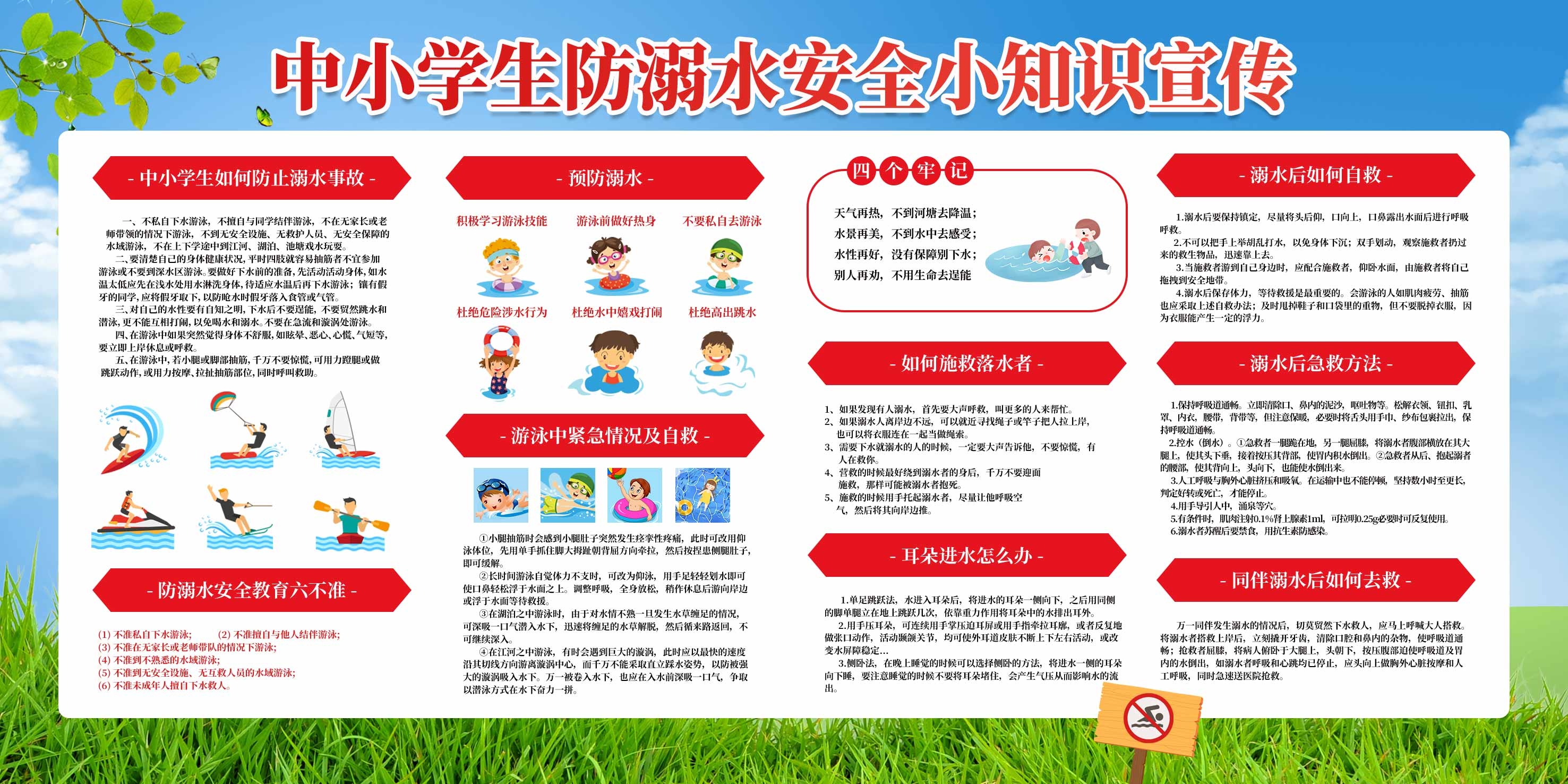 夏季预防溺水安全知识宣传展板珍爱生命预防溺水34
