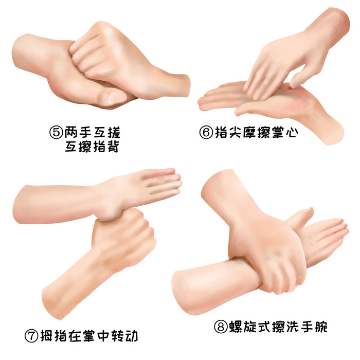 各种手势无偿献血洗手图元素3