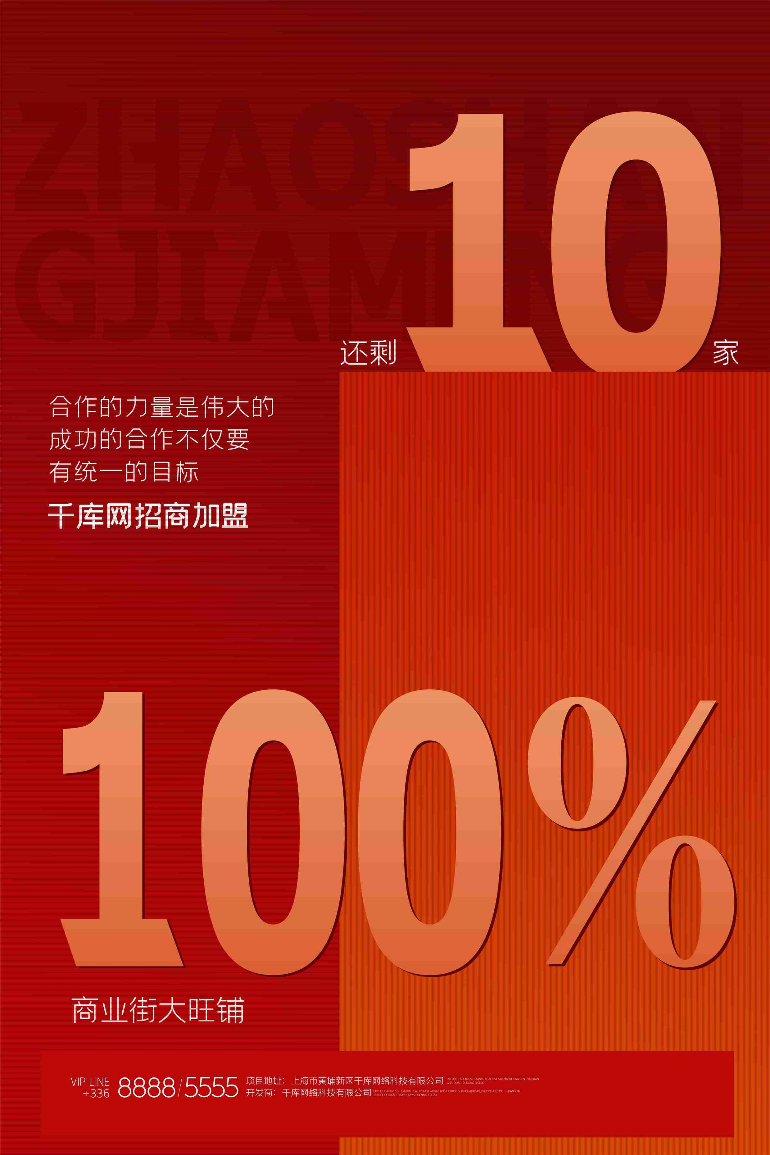 品牌招商加盟合伙人店铺招租海报展板21