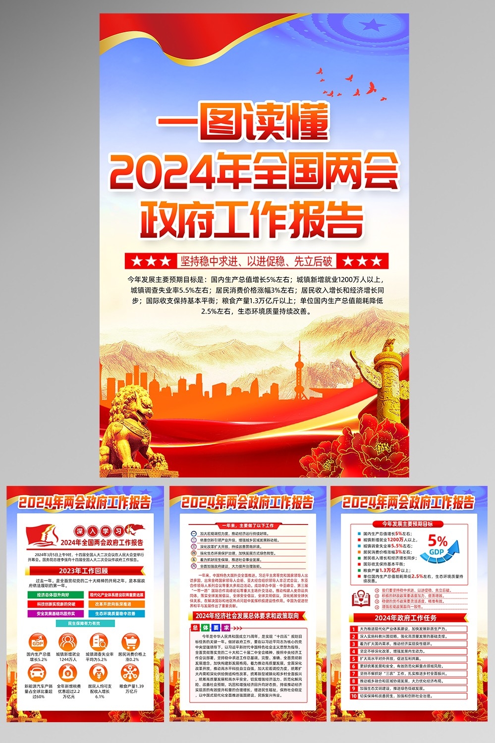 2024全国两会政府工作报告11