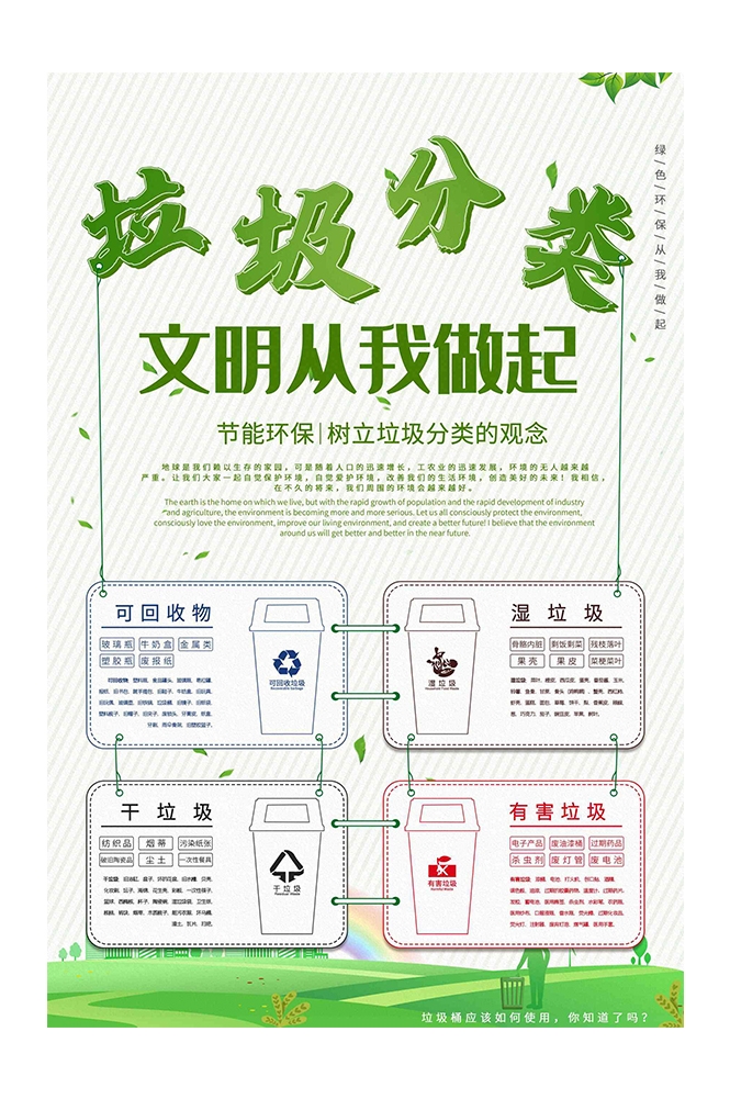 创建文明卫生城市垃圾分类海报52
