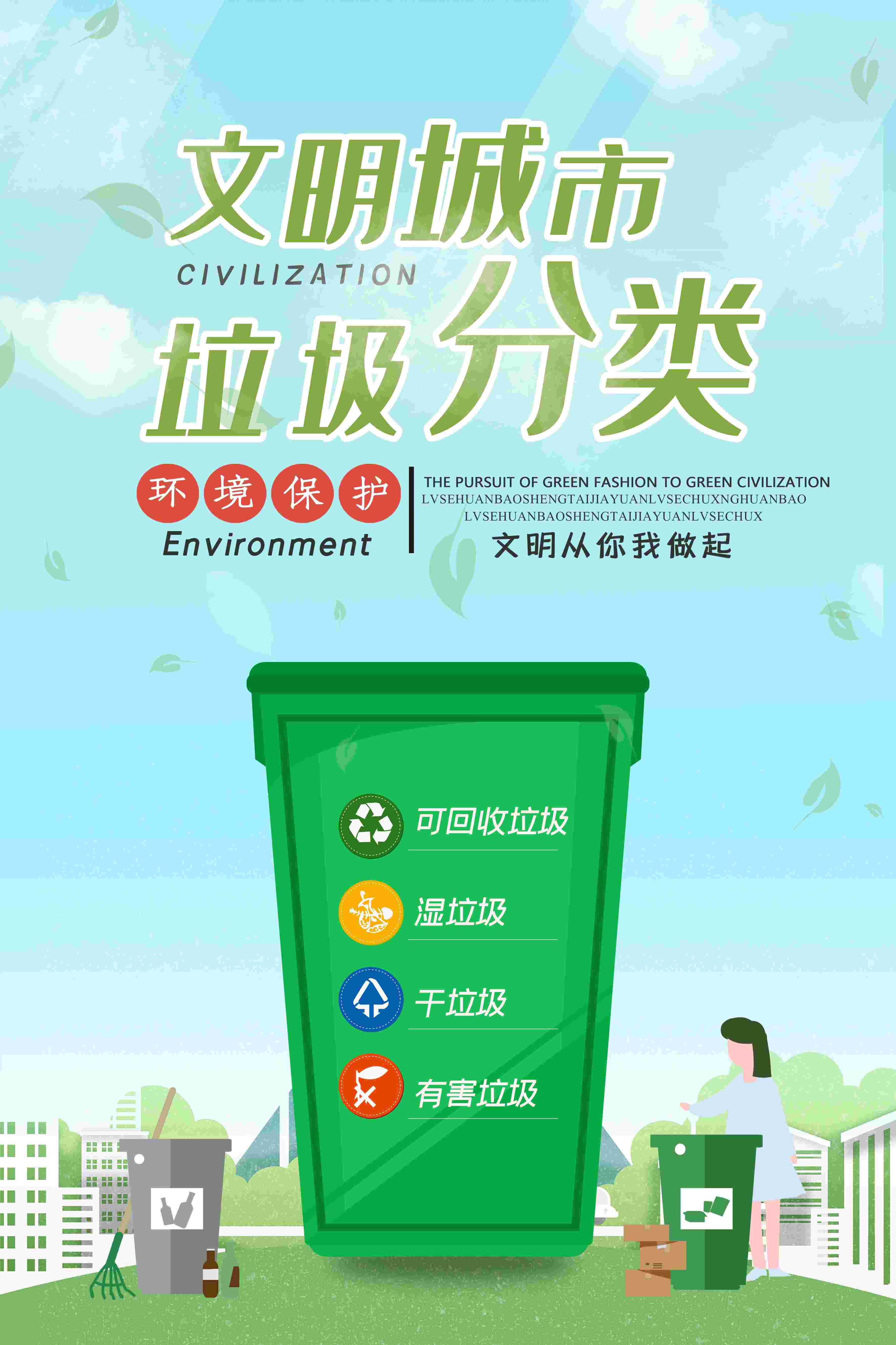 创建文明卫生城市垃圾分类海报62