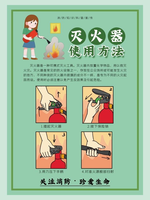 绿色消防安全知识套图2
