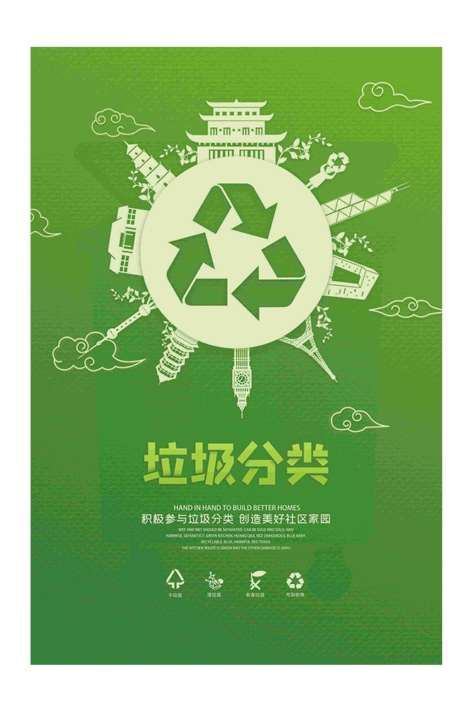 创建文明卫生城市垃圾分类海报54