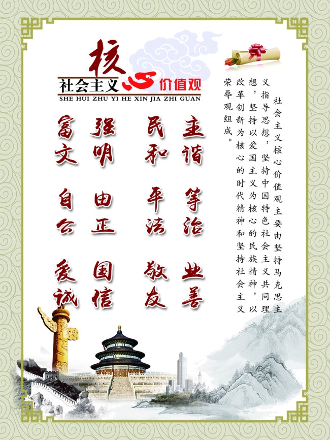 培育弘扬社会主义核心价值观展板 (59)