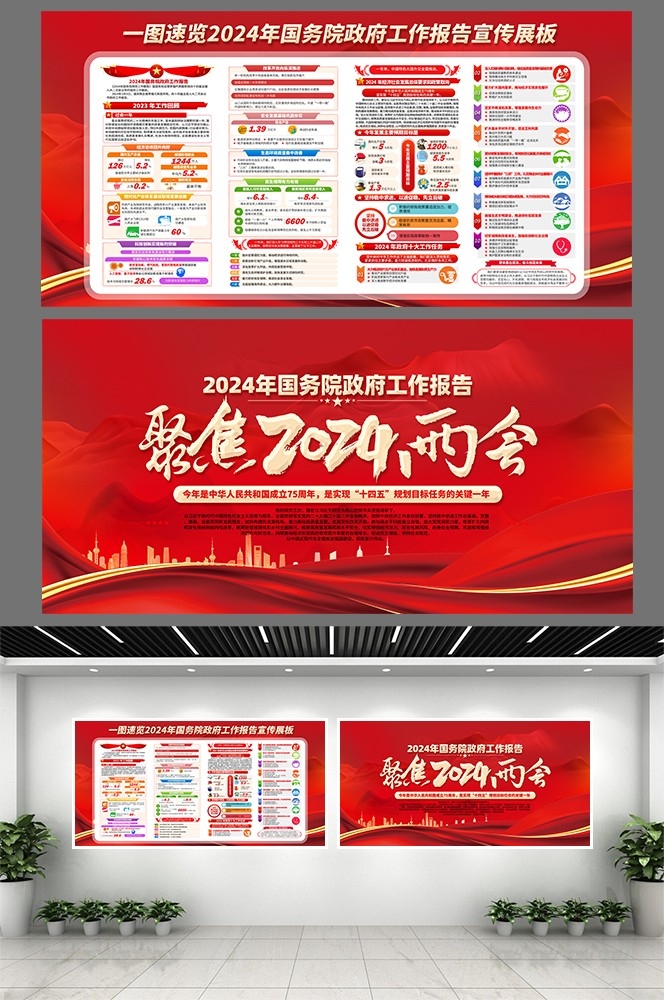 2024全国两会政府工作报告9