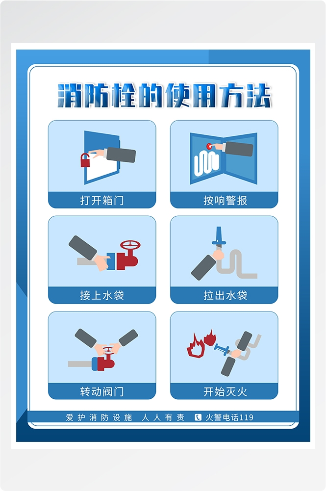 消防安全宣传知识海报挂图挂画1