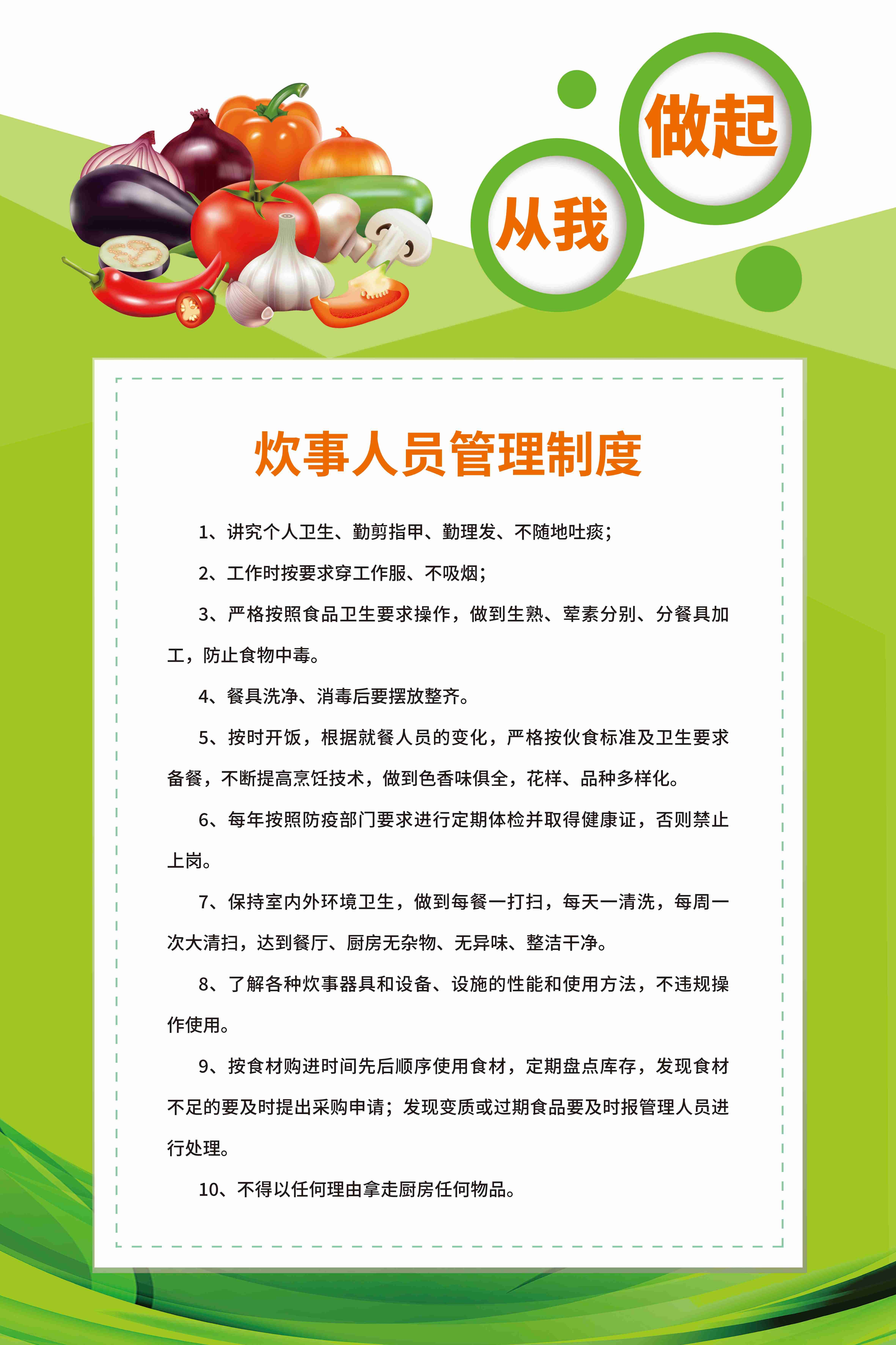 食堂管理制度海报校园企业食堂餐厅卫生安全制度牌挂图素材17