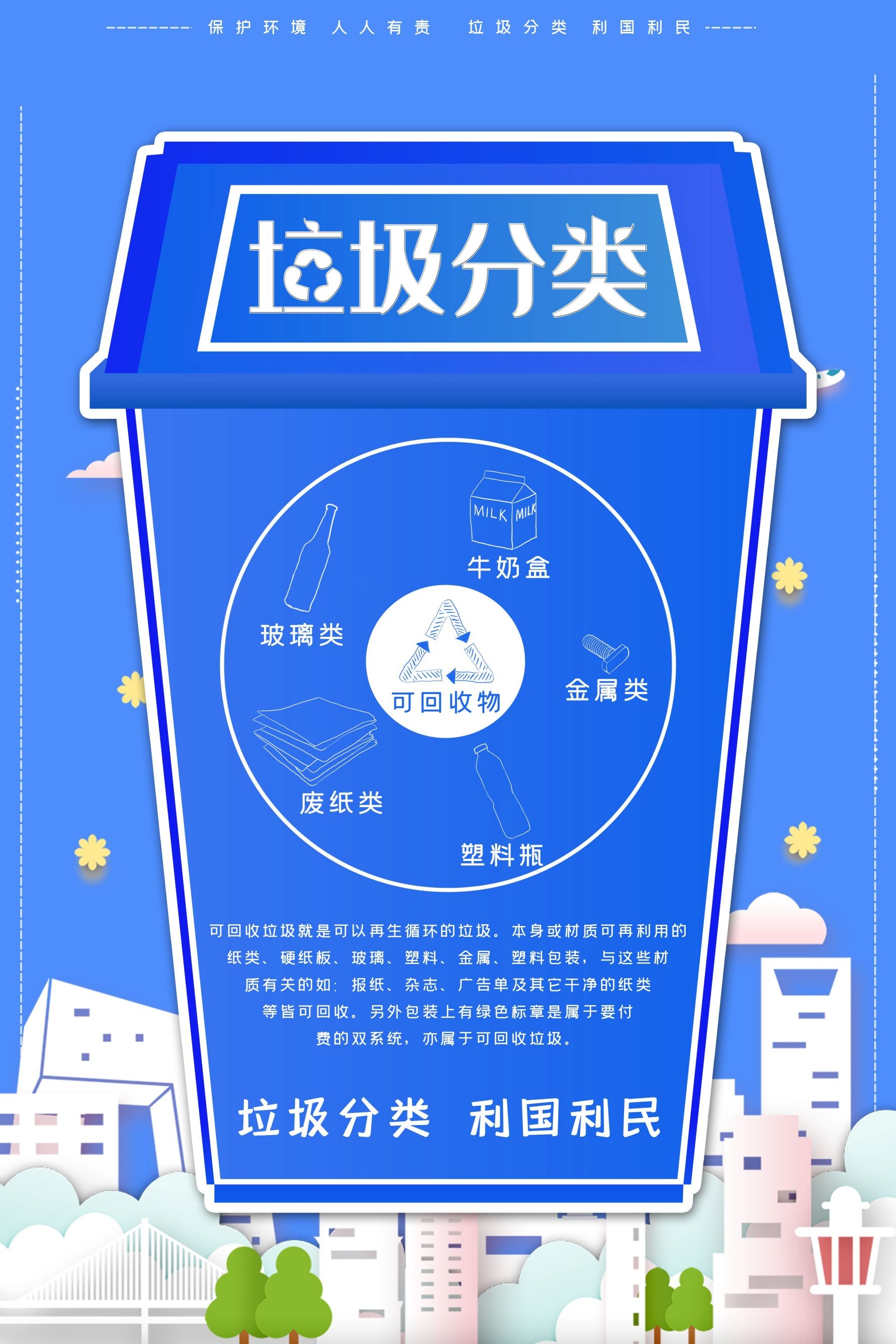 创建文明卫生城市垃圾分类海报3