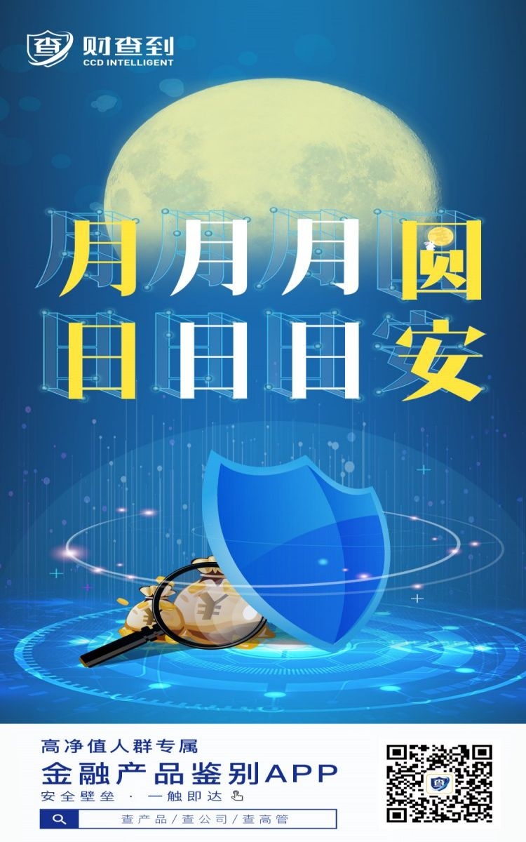 金融银行基金保险债券投资理财宣传海报54