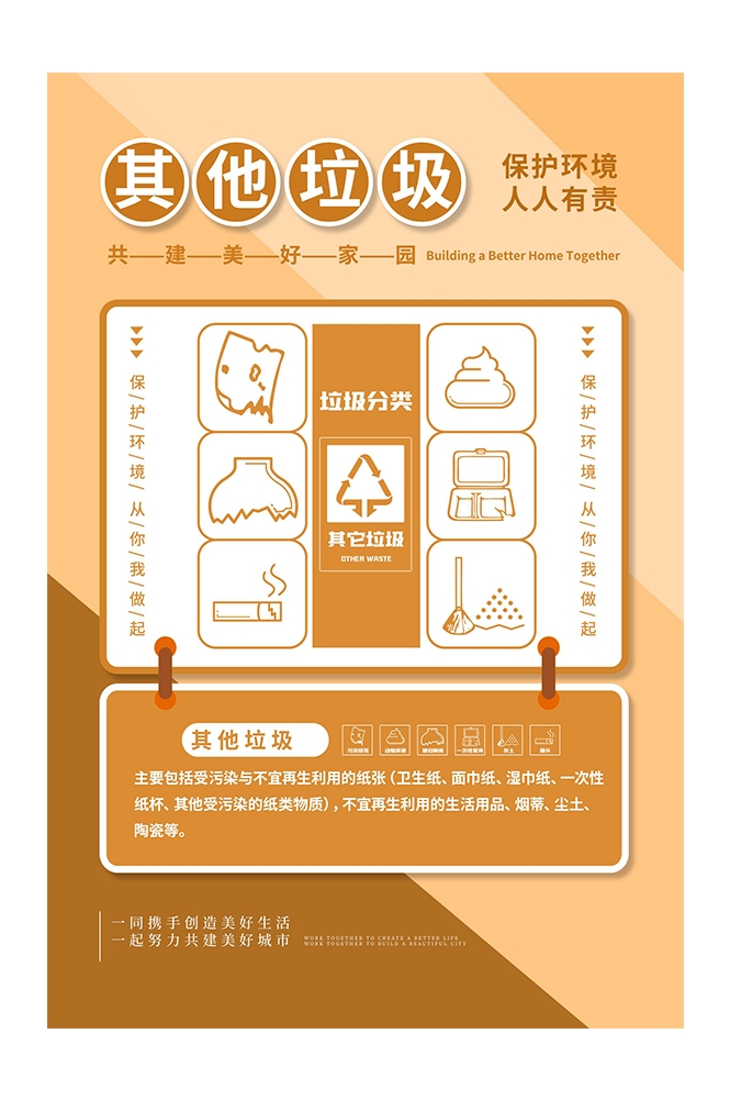 创建文明卫生城市垃圾分类海报116