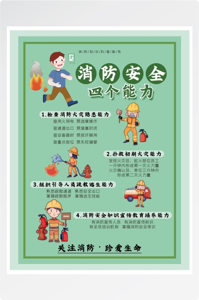 绿色消防安全知识套图5