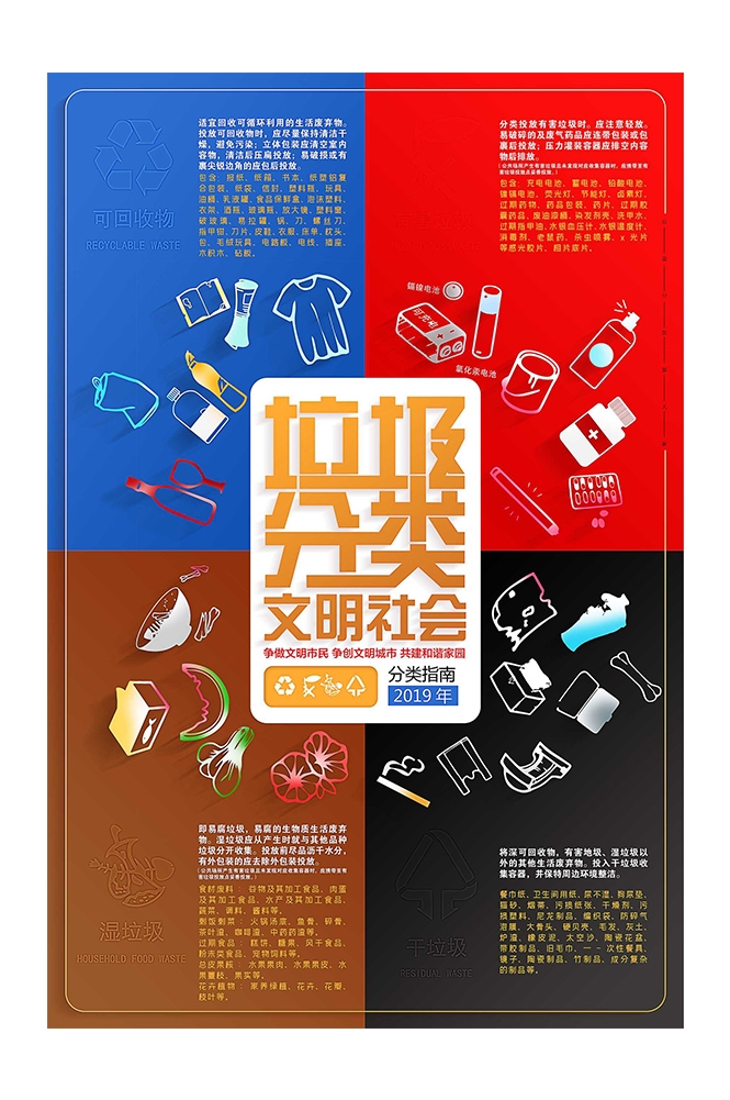 创建文明卫生城市垃圾分类海报51