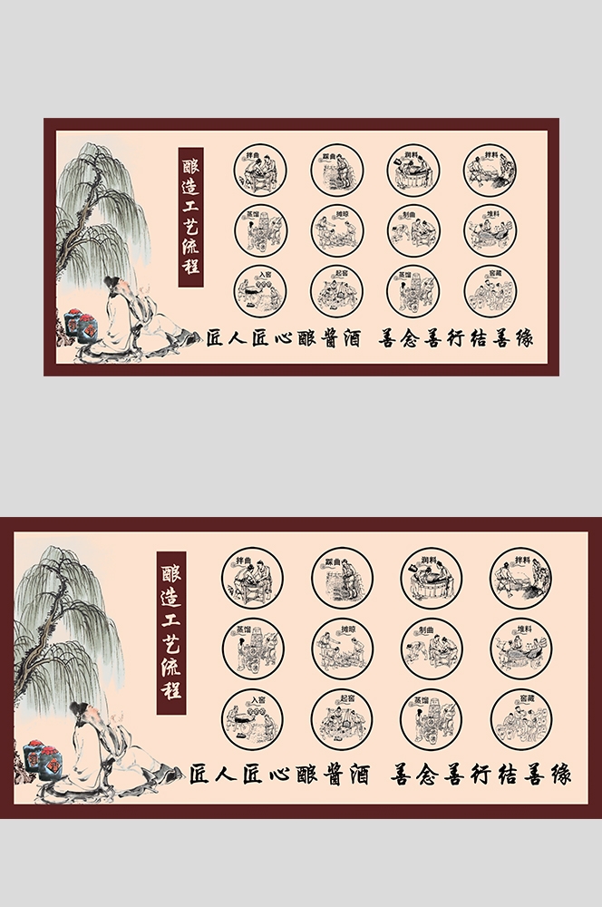 传统酒坊酿酒工艺制作过程流程图9