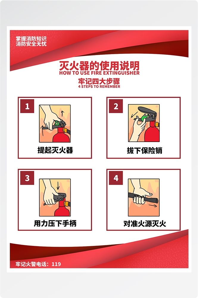 消防套图消防栓灭火器使用消防知识宣传5