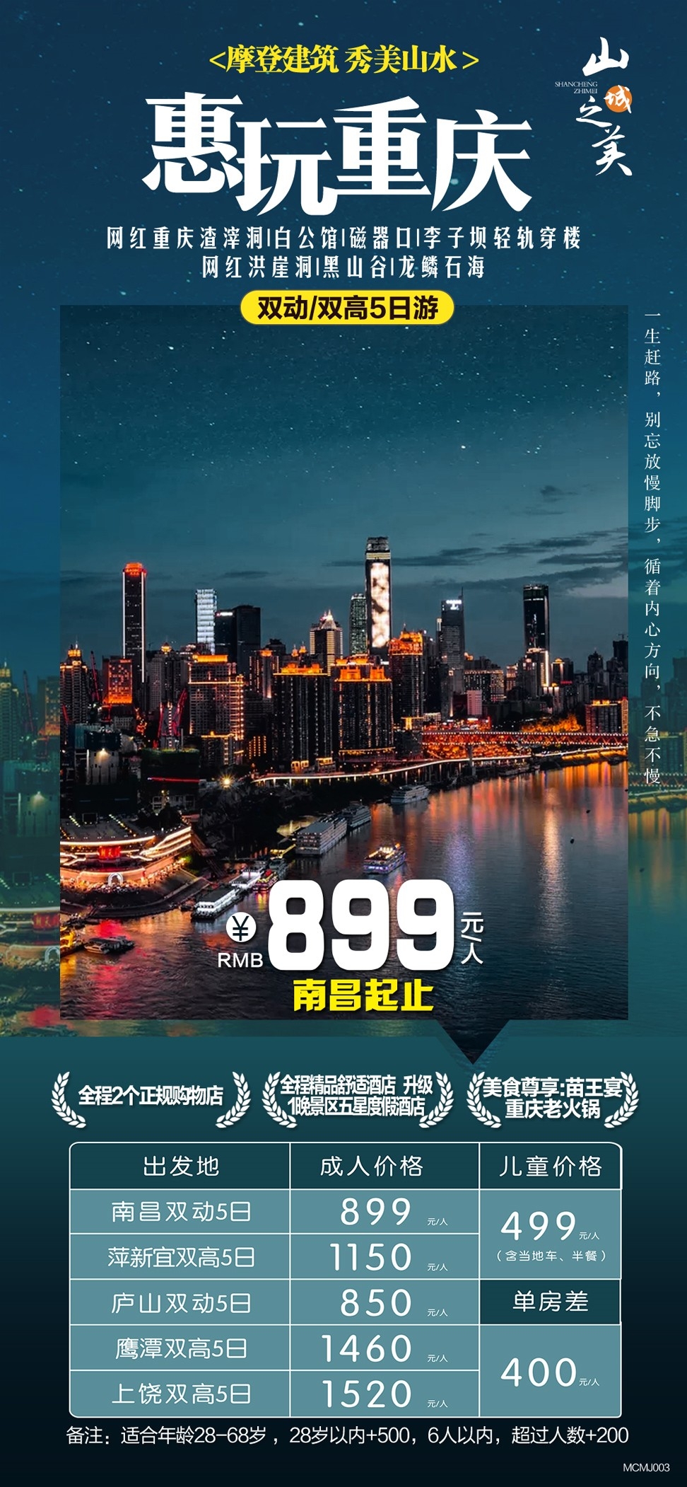 重庆旅游洪崖洞朝天门武隆长江山城魔都火锅出行旅游海报长图素材33