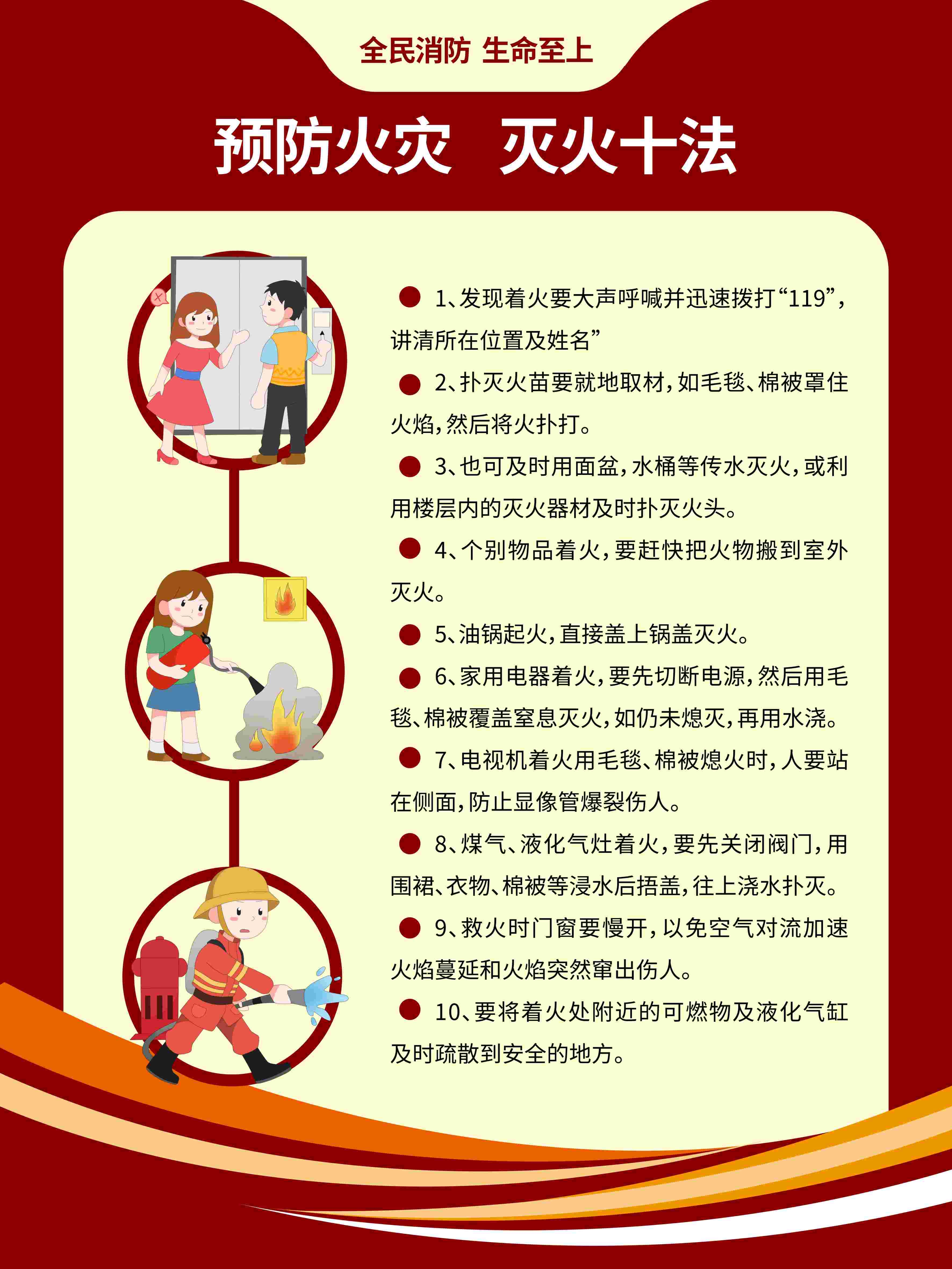 消防套图灭火十发法消防栓灭火器使用方法3